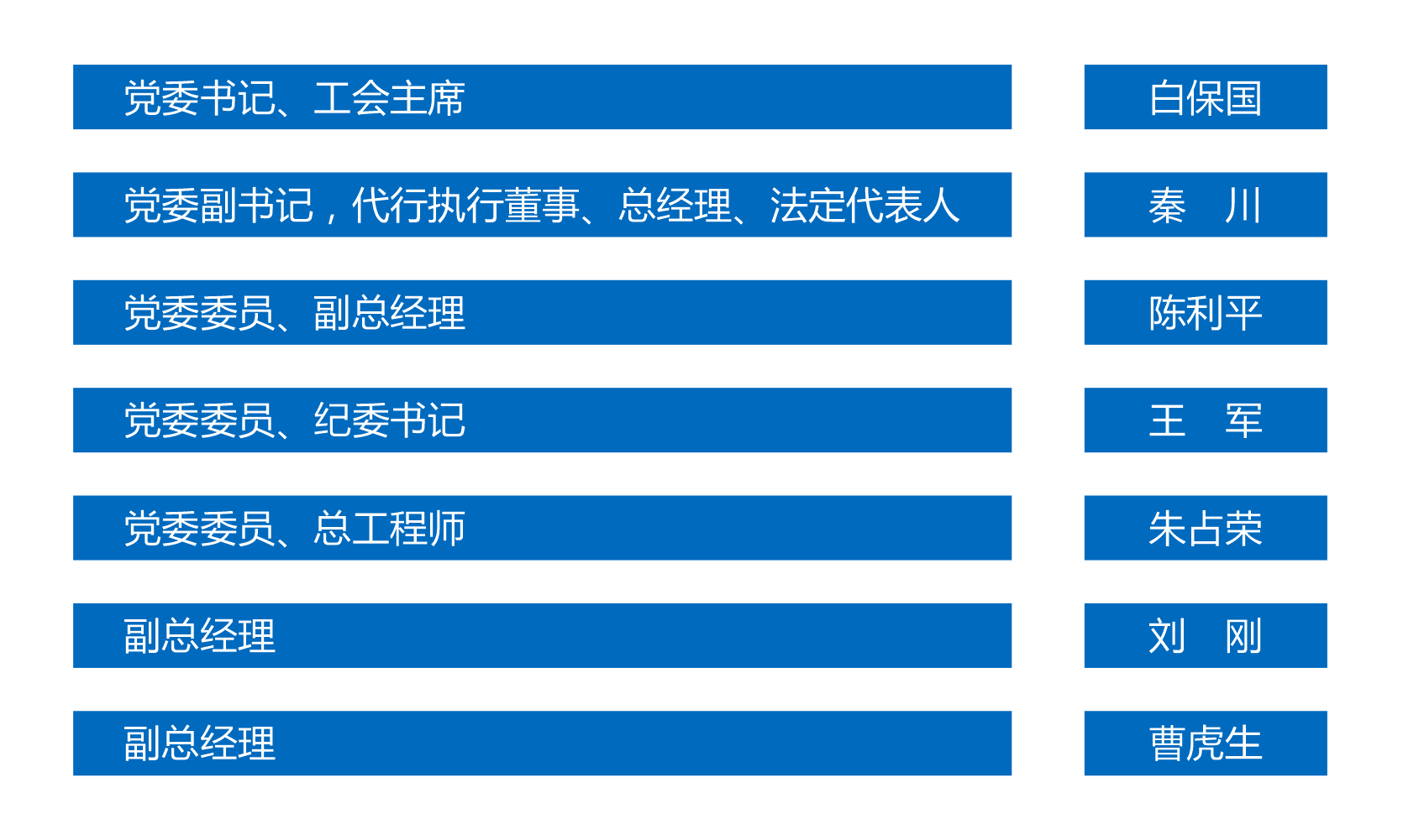 cdc5cdf7846584a5ec17c03512b4f16c.png